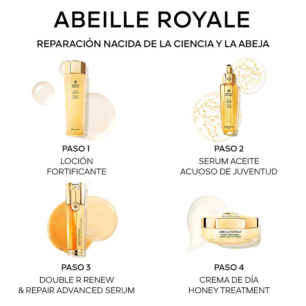 ABEILLE ROYALE PROGRAMA DESCUBRIMIENTO ANTIEDAD (SET PARA CUIDADO FACIAL ANTI-EDAD)